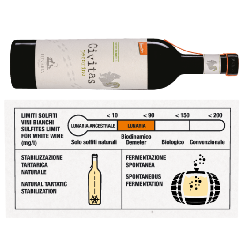 Civitas Pecorino IGT Orsogna biodinamico 0,75L